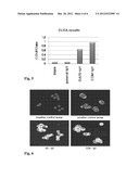 COMPOSITION FOR REPRESSION OF HYPERLIPIDEMIA AND OBESITY THROUGH     SUPPRESSION OF INTESTINAL CHOLESTEROL ABSORPTION diagram and image