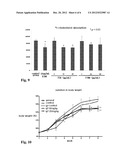 COMPOSITION FOR REPRESSION OF HYPERLIPIDEMIA AND OBESITY THROUGH     SUPPRESSION OF INTESTINAL CHOLESTEROL ABSORPTION diagram and image