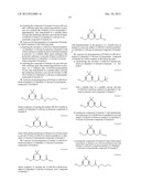 Process For The Preparation Of Amide Intermediates And Their Use Thereof diagram and image