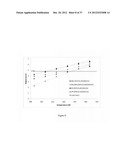 GROUP 11 MONO-METALLIC PRECURSOR COMPOUNDS AND USE THEREOF IN METAL     DEPOSITION diagram and image