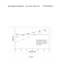 GROUP 11 MONO-METALLIC PRECURSOR COMPOUNDS AND USE THEREOF IN METAL     DEPOSITION diagram and image