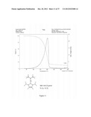 GROUP 11 MONO-METALLIC PRECURSOR COMPOUNDS AND USE THEREOF IN METAL     DEPOSITION diagram and image