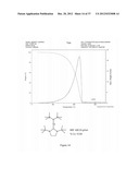 GROUP 11 MONO-METALLIC PRECURSOR COMPOUNDS AND USE THEREOF IN METAL     DEPOSITION diagram and image