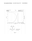 GROUP 11 MONO-METALLIC PRECURSOR COMPOUNDS AND USE THEREOF IN METAL     DEPOSITION diagram and image