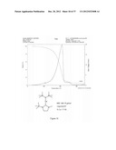 GROUP 11 MONO-METALLIC PRECURSOR COMPOUNDS AND USE THEREOF IN METAL     DEPOSITION diagram and image