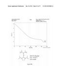 GROUP 11 MONO-METALLIC PRECURSOR COMPOUNDS AND USE THEREOF IN METAL     DEPOSITION diagram and image