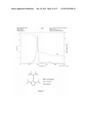 GROUP 11 MONO-METALLIC PRECURSOR COMPOUNDS AND USE THEREOF IN METAL     DEPOSITION diagram and image