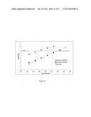 GROUP 11 MONO-METALLIC PRECURSOR COMPOUNDS AND USE THEREOF IN METAL     DEPOSITION diagram and image