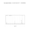 GROUP 11 MONO-METALLIC PRECURSOR COMPOUNDS AND USE THEREOF IN METAL     DEPOSITION diagram and image