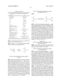 GROUP 11 MONO-METALLIC PRECURSOR COMPOUNDS AND USE THEREOF IN METAL     DEPOSITION diagram and image