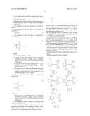 GROUP 11 MONO-METALLIC PRECURSOR COMPOUNDS AND USE THEREOF IN METAL     DEPOSITION diagram and image