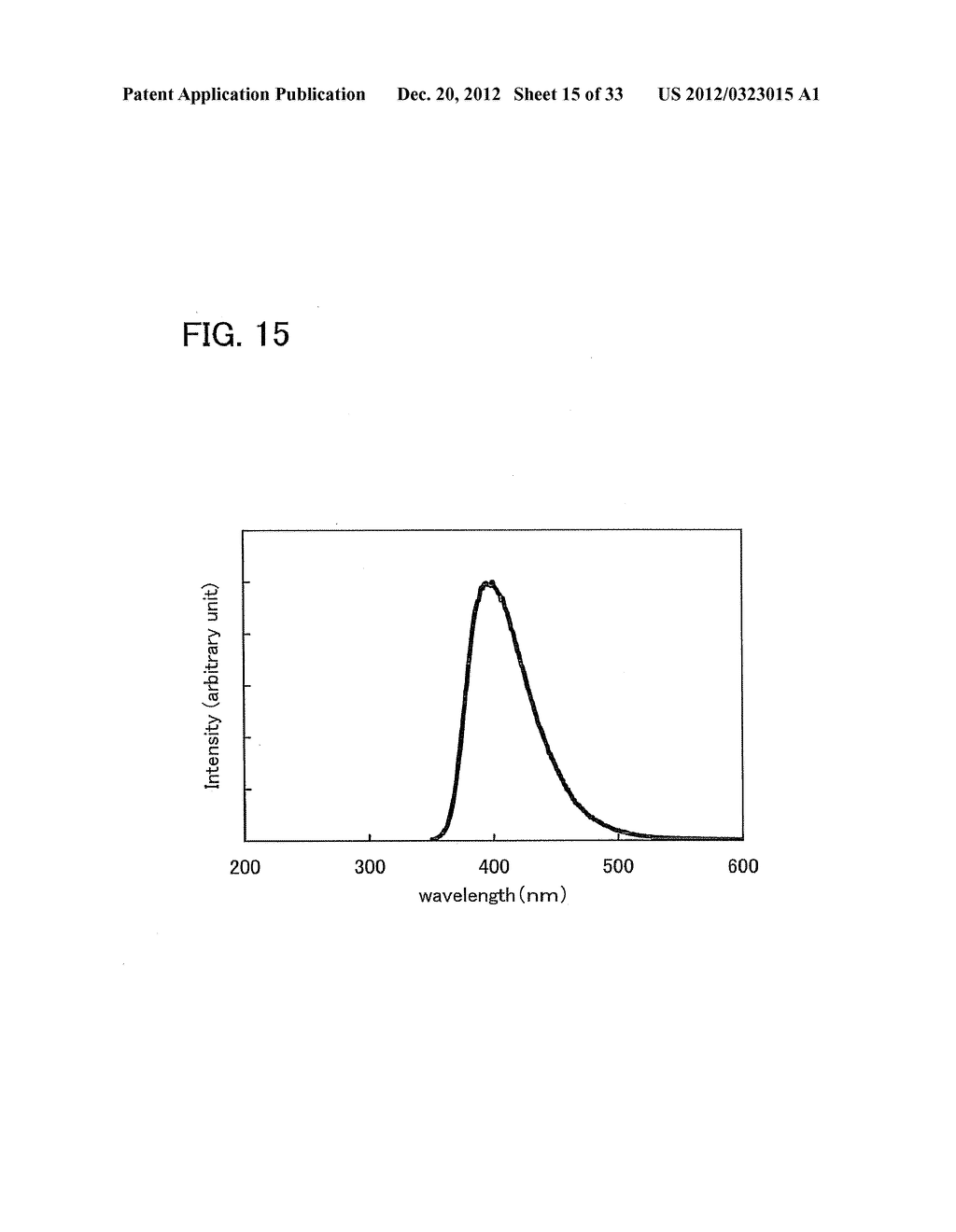 Oxadiazole Derivative, Light-Emitting Element Material, Light-Emitting     Element, Light-Emitting Device, and Electronic Device - diagram, schematic, and image 16