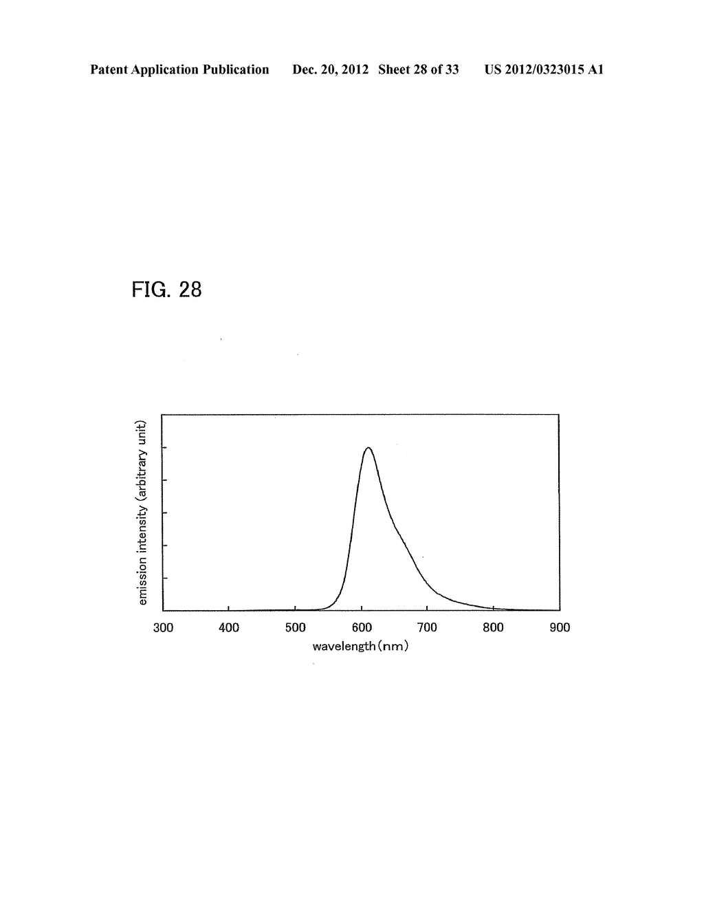 Oxadiazole Derivative, Light-Emitting Element Material, Light-Emitting     Element, Light-Emitting Device, and Electronic Device - diagram, schematic, and image 29