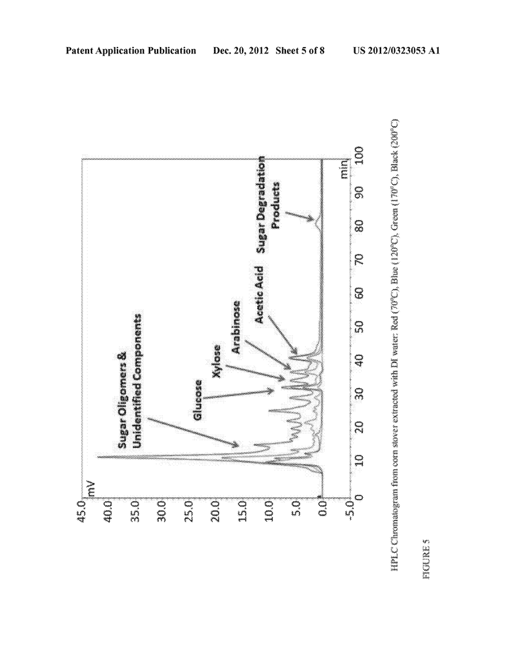 Methods for biomass Deconstruction and Purification - diagram, schematic, and image 06