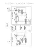 ELECTRONIC ENDOSCOPIC APPARATUS diagram and image