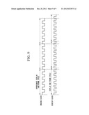 ELECTRONIC ENDOSCOPIC APPARATUS diagram and image