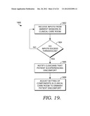 AMBIENT SENSING OF PATIENT DISCOMFORT diagram and image