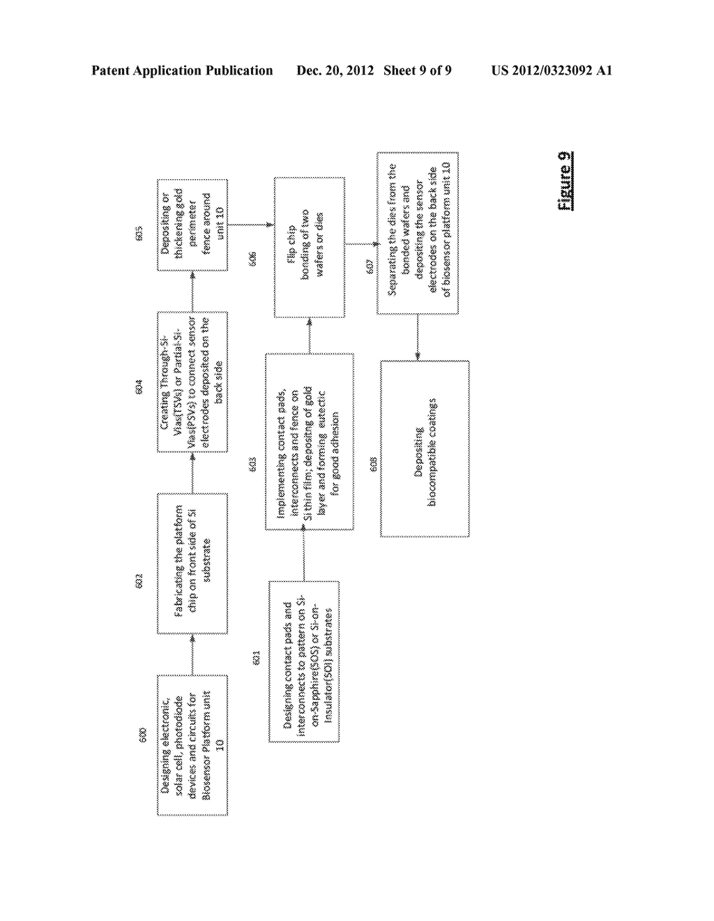 Robust Powering of Implantable Biosensor Platform - diagram, schematic, and image 10