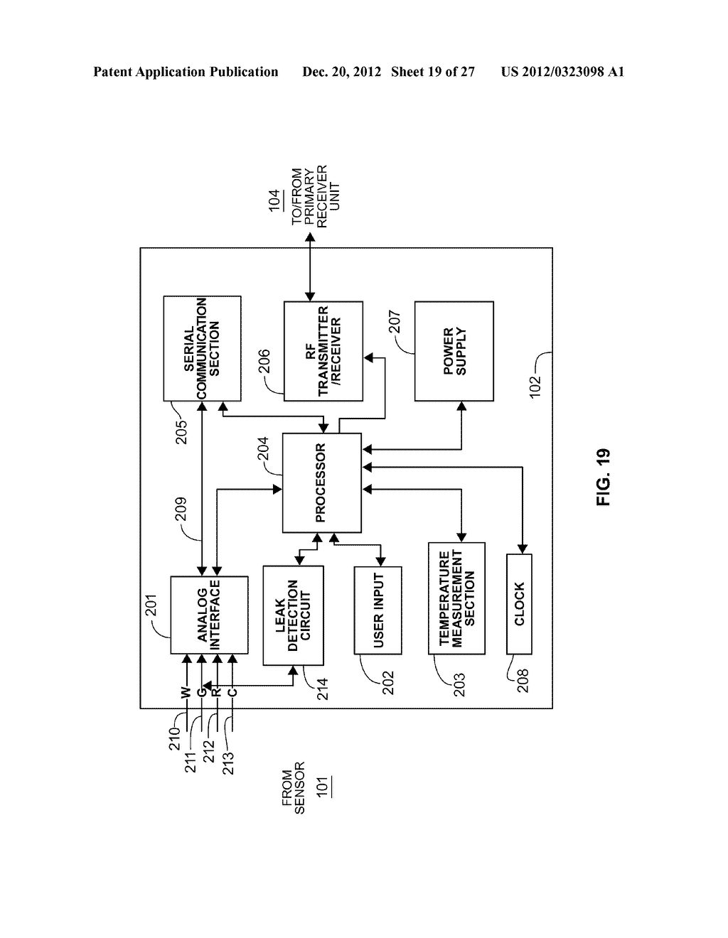 Connectors for Making Connections Between Analyte Sensors and Other     Devices - diagram, schematic, and image 20