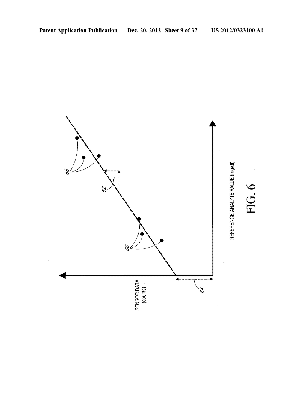 SYSTEMS AND METHODS FOR REPLACING SIGNAL ARTIFACTS IN A GLUCOSE SENSOR     DATA STREAM - diagram, schematic, and image 10