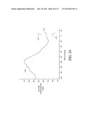 SYSTEMS AND METHODS FOR REPLACING SIGNAL ARTIFACTS IN A GLUCOSE SENSOR     DATA STREAM diagram and image