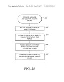 SYSTEMS AND METHODS FOR REPLACING SIGNAL ARTIFACTS IN A GLUCOSE SENSOR     DATA STREAM diagram and image