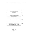 SYSTEMS AND METHODS FOR REPLACING SIGNAL ARTIFACTS IN A GLUCOSE SENSOR     DATA STREAM diagram and image