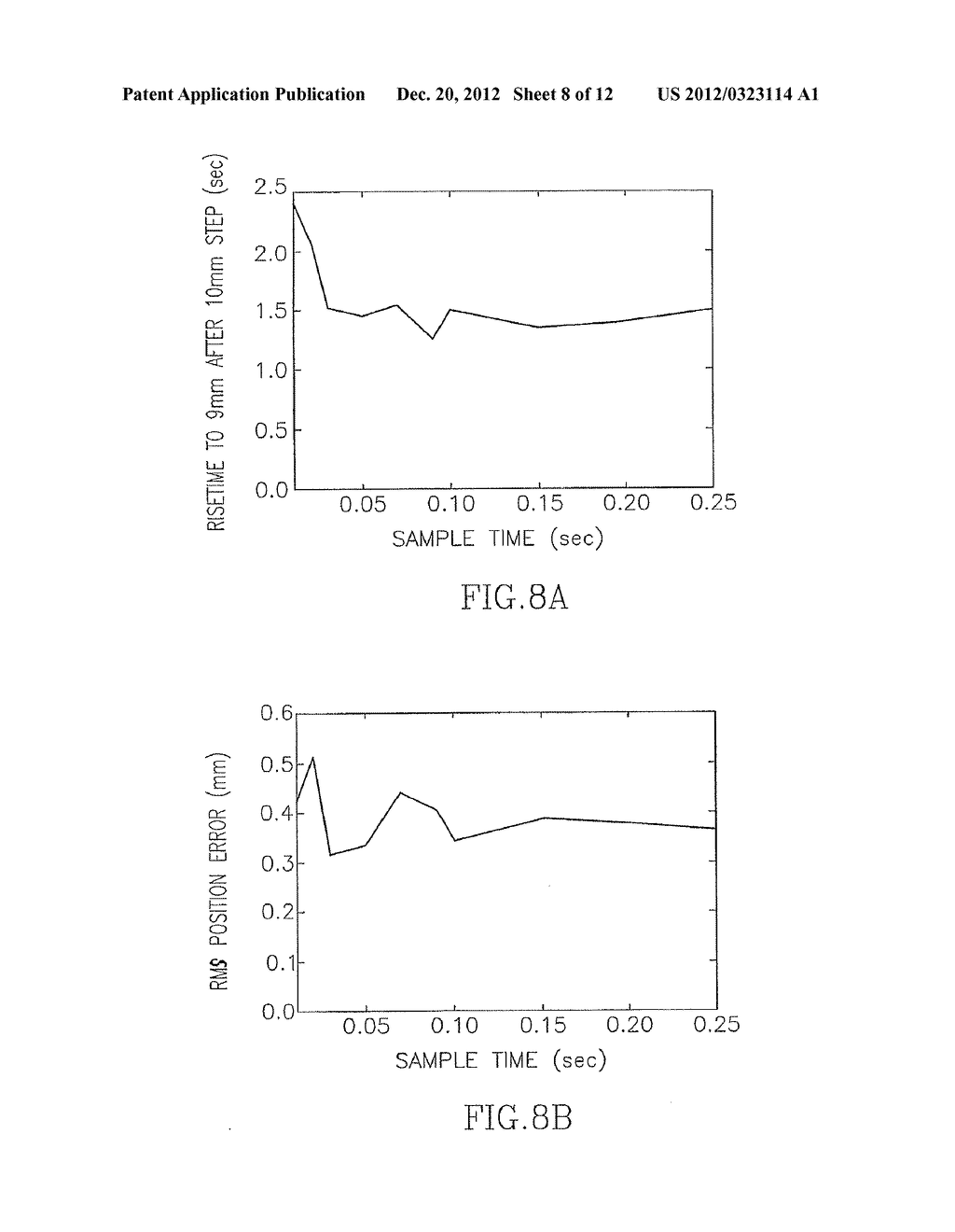 LOCALIZATION OF A RADIOACTIVE SOURCE WITHIN A BODY OF A SUBJECT - diagram, schematic, and image 09