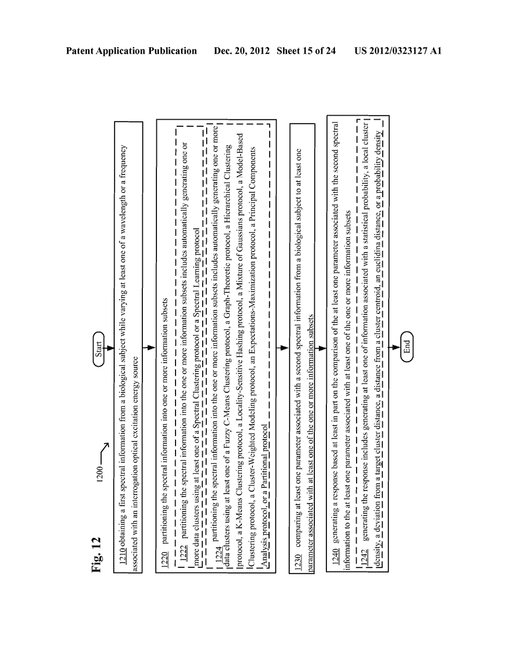 System, Devices, and Methods For Detecting Occlusions In A Biological     Subject - diagram, schematic, and image 16