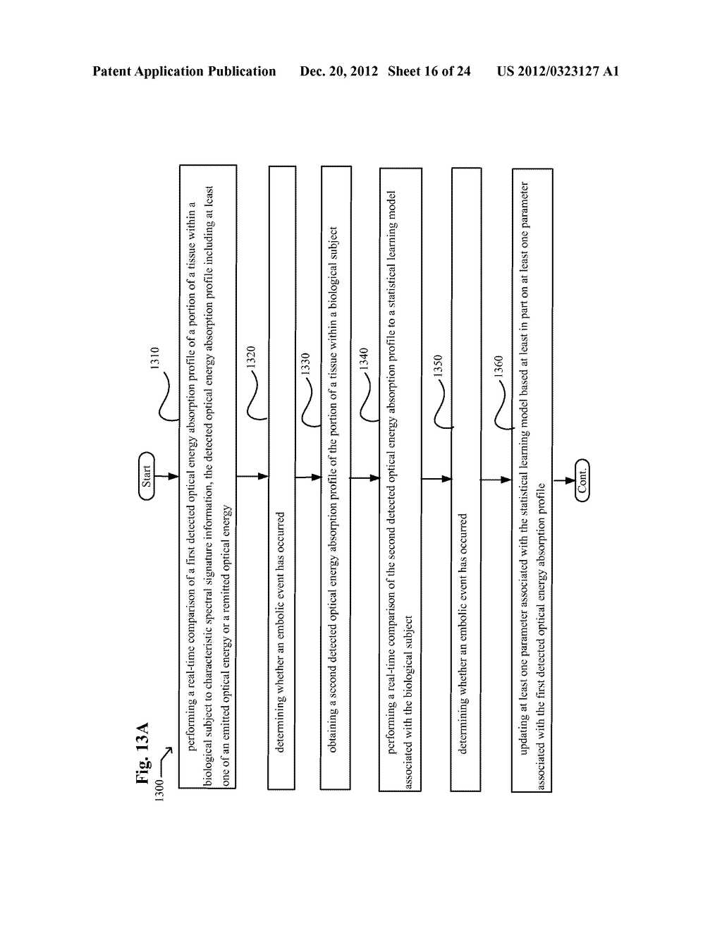 System, Devices, and Methods For Detecting Occlusions In A Biological     Subject - diagram, schematic, and image 17