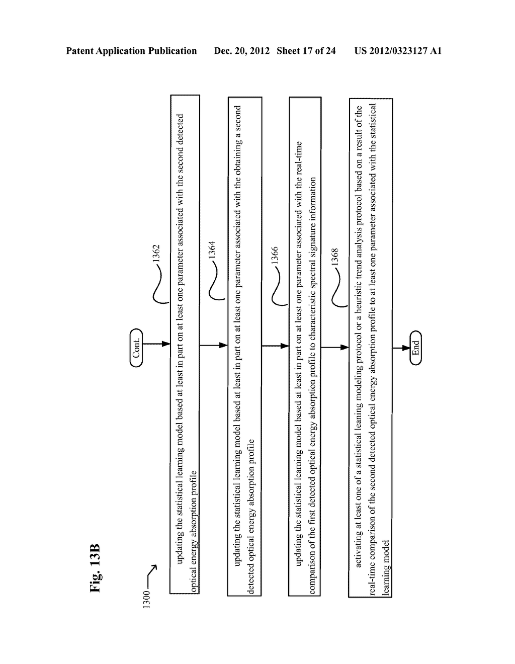 System, Devices, and Methods For Detecting Occlusions In A Biological     Subject - diagram, schematic, and image 18