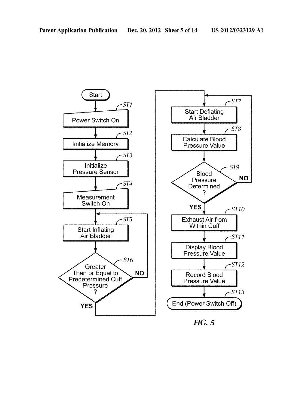 BLOOD PRESSURE INFORMATION MEASUREMENT DEVICE CUFF AND BLOOD PRESSURE     INFORMATION MEASUREMENT DEVICE PROVIDED THEREWITH - diagram, schematic, and image 06