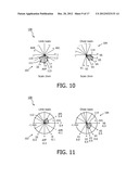 IDENTIFICATION OF CULPRIT CORONARY ARTERY USING ANATOMICALLY ORIENTED ECG     DATA FROM EXTENDED LEAD SET diagram and image