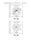 IDENTIFICATION OF CULPRIT CORONARY ARTERY USING ANATOMICALLY ORIENTED ECG     DATA FROM EXTENDED LEAD SET diagram and image