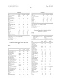 BEPOTASTINE COMPOSITIONS diagram and image