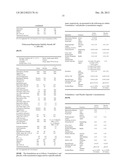 BEPOTASTINE COMPOSITIONS diagram and image