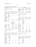 BEPOTASTINE COMPOSITIONS diagram and image