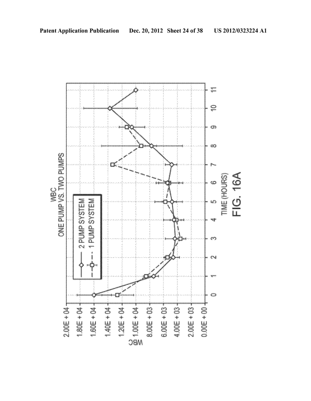 SELECTIVE CYTOPHERESIS DEVICES AND RELATED METHODS THEREOF - diagram, schematic, and image 25