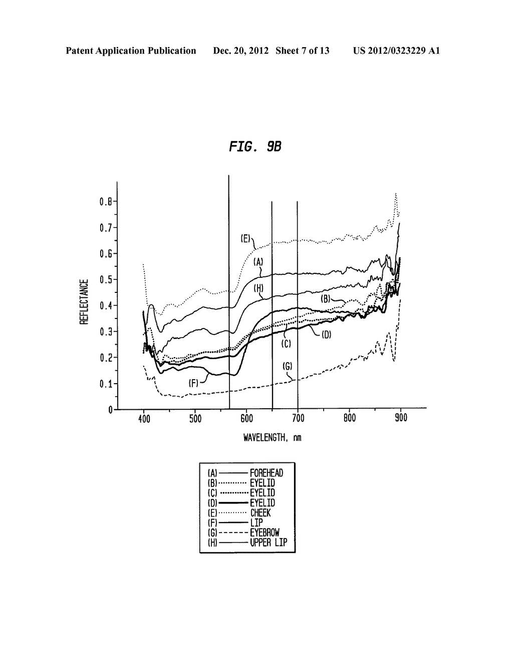 EYE-SAFE DEVICE FOR TREATMENT OF SKIN TISSUE - diagram, schematic, and image 08