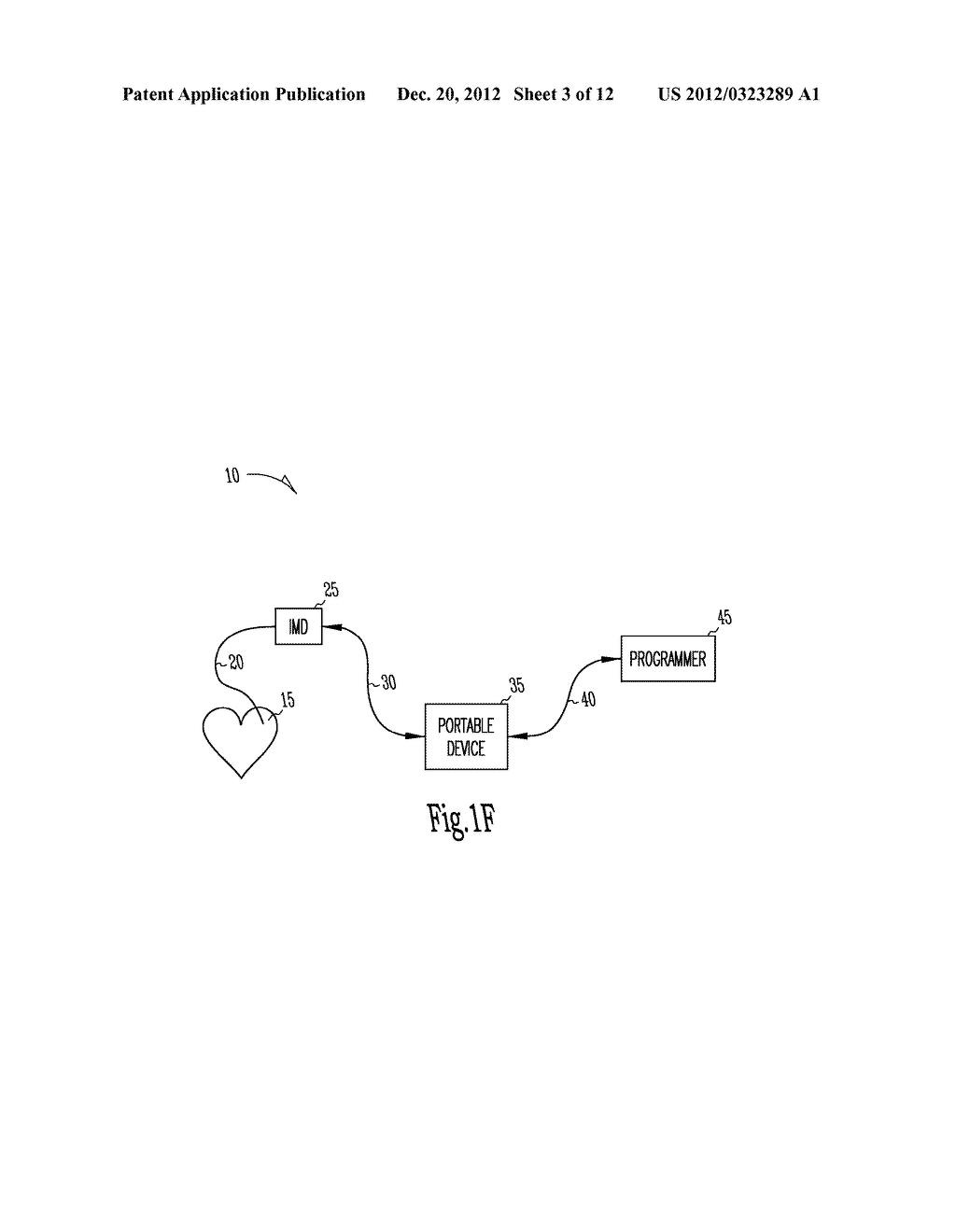 METHOD AND APPARATUS FOR ESTABLISHING CONTEXT AMONG EVENTS AND OPTIMIZING     IMPLANTED MEDICAL DEVICE PERFORMANCE - diagram, schematic, and image 04