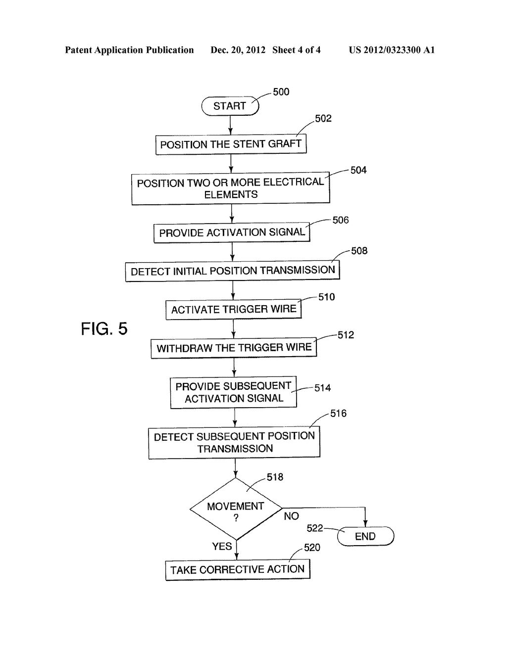 POWER AND/OR SIGNAL TRIGGER WIRE FOR AN ENDOVASCULAR DELIVERY SYSTEM - diagram, schematic, and image 05