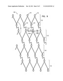 STENTS INCORPORATING A PLURALITY OF STRAIN-DISTRIBUTION LOCATIONS diagram and image