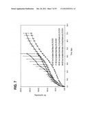 STENTS HAVING CONTROLLED ELUTION diagram and image