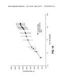 STENTS HAVING CONTROLLED ELUTION diagram and image