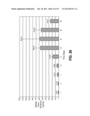 STENTS HAVING CONTROLLED ELUTION diagram and image