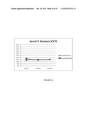 STENTS HAVING CONTROLLED ELUTION diagram and image