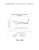 FEMORAL COMPONENT FOR A KNEE PROSTHESIS WITH IMPROVED ARTICULAR     CHARACTERISTICS diagram and image