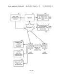 AUDIO VISUAL PLAYER APPARATUS AND SYSTEM AND METHOD OF CONTENT     DISTRIBUTION USING THE SAME diagram and image