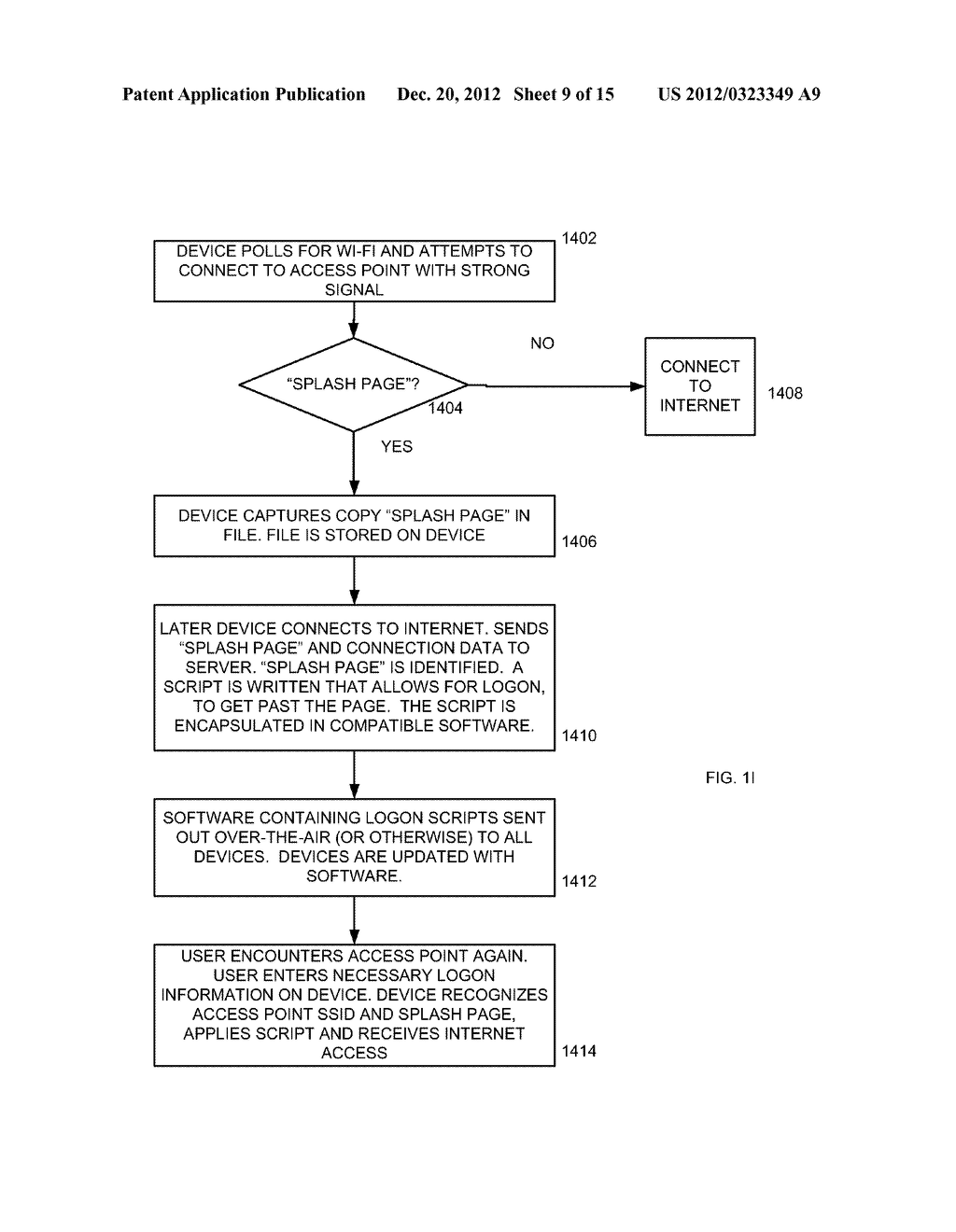 AUDIO VISUAL PLAYER APPARATUS AND SYSTEM AND METHOD OF CONTENT     DISTRIBUTION USING THE SAME - diagram, schematic, and image 10