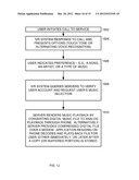 AUDIO VISUAL PLAYER APPARATUS AND SYSTEM AND METHOD OF CONTENT     DISTRIBUTION USING THE SAME diagram and image